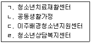 청소년상담사 3급(2교시) 2018년 1회 47번 문제 그림