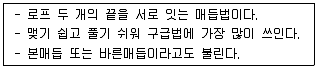 청소년상담사 3급(2교시) 2018년 1회 52번 문제 그림