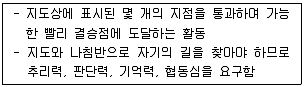 청소년상담사 3급(2교시) 2018년 1회 53번 문제 그림