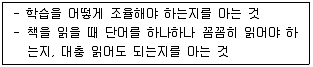 청소년상담사 3급(2교시) 2019년 1회 12번 문제 그림