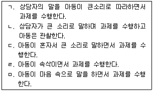 청소년상담사 3급(2교시) 2019년 1회 14번 문제 그림