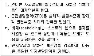 청소년상담사 3급(2교시) 2019년 1회 46번 문제 그림