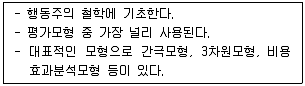 청소년상담사 3급(2교시) 2019년 1회 54번 문제 그림