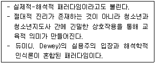 청소년상담사 3급(2교시) 2019년 1회 58번 문제 그림