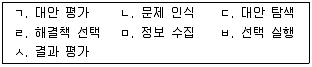 청소년상담사 3급(2교시) 2019년 1회 60번 문제 그림