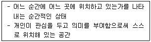 청소년상담사 3급(2교시) 2019년 1회 9번 문제 그림