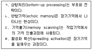 청소년상담사 3급(2교시) 2020년 1회 14번 문제 그림