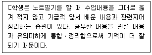 청소년상담사 3급(2교시) 2020년 1회 18번 문제 그림