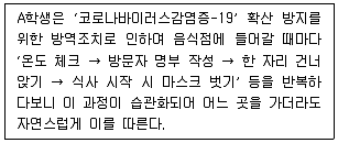 청소년상담사 3급(2교시) 2020년 1회 24번 문제 그림