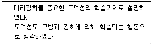 청소년상담사 3급(2교시) 2020년 1회 29번 문제 그림