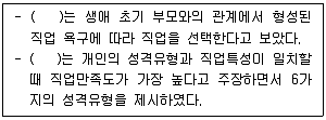 청소년상담사 3급(2교시) 2020년 1회 31번 문제 그림
