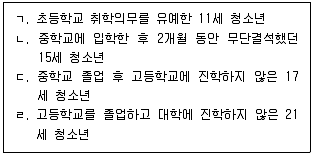 청소년상담사 3급(2교시) 2020년 1회 41번 문제 그림