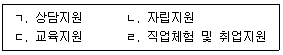 청소년상담사 3급(2교시) 2020년 1회 42번 문제 그림