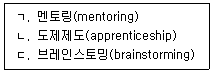 청소년상담사 3급(2교시) 2020년 1회 57번 문제 그림