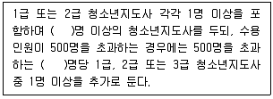 청소년상담사 3급(2교시) 2020년 1회 58번 문제 그림