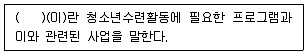 청소년상담사 3급(2교시) 2020년 1회 61번 문제 그림