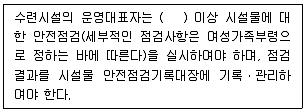 청소년상담사 3급(2교시) 2020년 1회 63번 문제 그림
