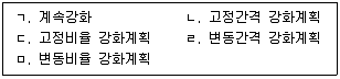 청소년상담사 3급(2교시) 2021년 1회 22번 문제 그림