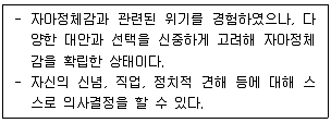 청소년상담사 3급(2교시) 2021년 1회 30번 문제 그림
