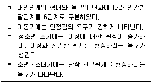 청소년상담사 3급(2교시) 2021년 1회 31번 문제 그림