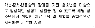 청소년상담사 3급(2교시) 2021년 1회 38번 문제 그림