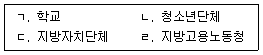 청소년상담사 3급(2교시) 2021년 1회 40번 문제 그림