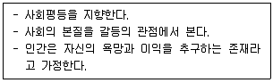 청소년상담사 3급(2교시) 2021년 1회 42번 문제 그림
