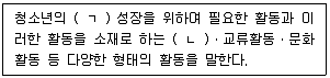 청소년상담사 3급(2교시) 2021년 1회 51번 문제 그림