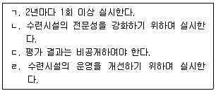 청소년상담사 3급(2교시) 2021년 1회 59번 문제 그림