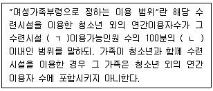청소년상담사 3급(2교시) 2021년 1회 63번 문제 그림