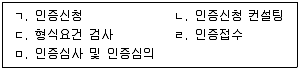 청소년상담사 3급(2교시) 2021년 1회 66번 문제 그림