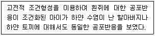 청소년상담사 3급(2교시) 2022년 1회 12번 문제 그림