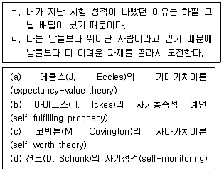 청소년상담사 3급(2교시) 2022년 1회 20번 문제 그림