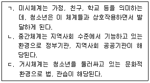 청소년상담사 3급(2교시) 2022년 1회 27번 문제 그림
