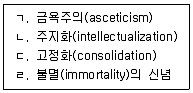 청소년상담사 3급(2교시) 2022년 1회 31번 문제 그림