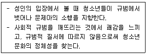 청소년상담사 3급(2교시) 2022년 1회 37번 문제 그림