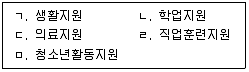 청소년상담사 3급(2교시) 2022년 1회 42번 문제 그림