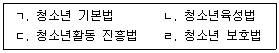 청소년상담사 3급(2교시) 2022년 1회 59번 문제 그림