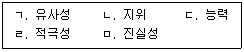 청소년상담사 3급(2교시) 2022년 1회 7번 문제 그림