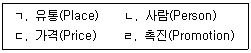 청소년상담사 3급(2교시) 2022년 1회 72번 문제 그림