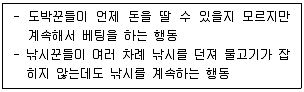 청소년상담사 3급(2교시) 2022년 1회 8번 문제 그림