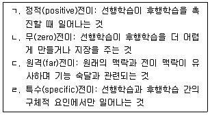 청소년상담사 3급(2교시) 2023년 1회 12번 문제 그림