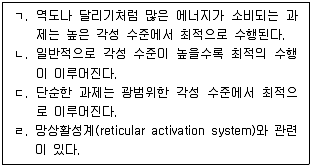청소년상담사 3급(2교시) 2023년 1회 13번 문제 그림