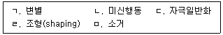 청소년상담사 3급(2교시) 2023년 1회 15번 문제 그림
