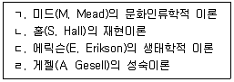 청소년상담사 3급(2교시) 2023년 1회 28번 문제 그림