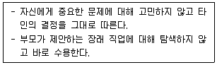 청소년상담사 3급(2교시) 2023년 1회 36번 문제 그림