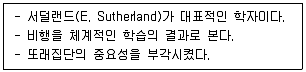 청소년상담사 3급(2교시) 2023년 1회 42번 문제 그림