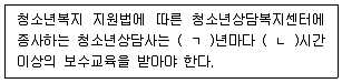 청소년상담사 3급(2교시) 2023년 1회 62번 문제 그림