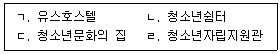 청소년상담사 3급(2교시) 2023년 1회 64번 문제 그림