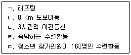 청소년상담사 3급(2교시) 2023년 1회 69번 문제 그림